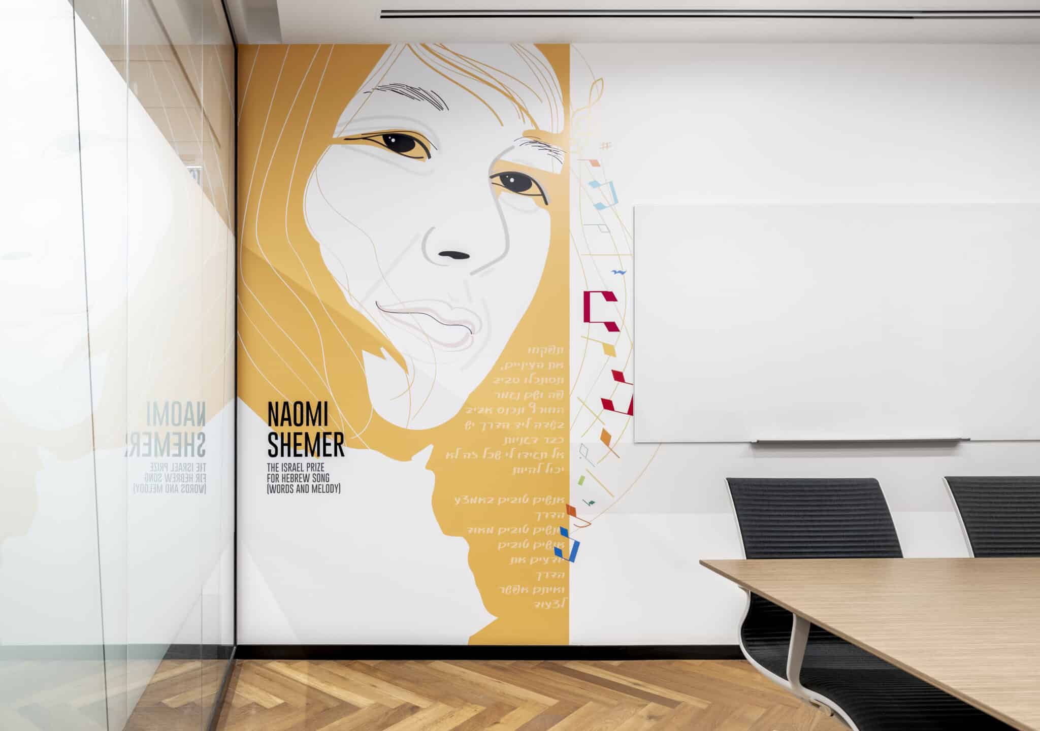 NAOMI SHEMER portrait wall graphic beside a meeting room whiteboard