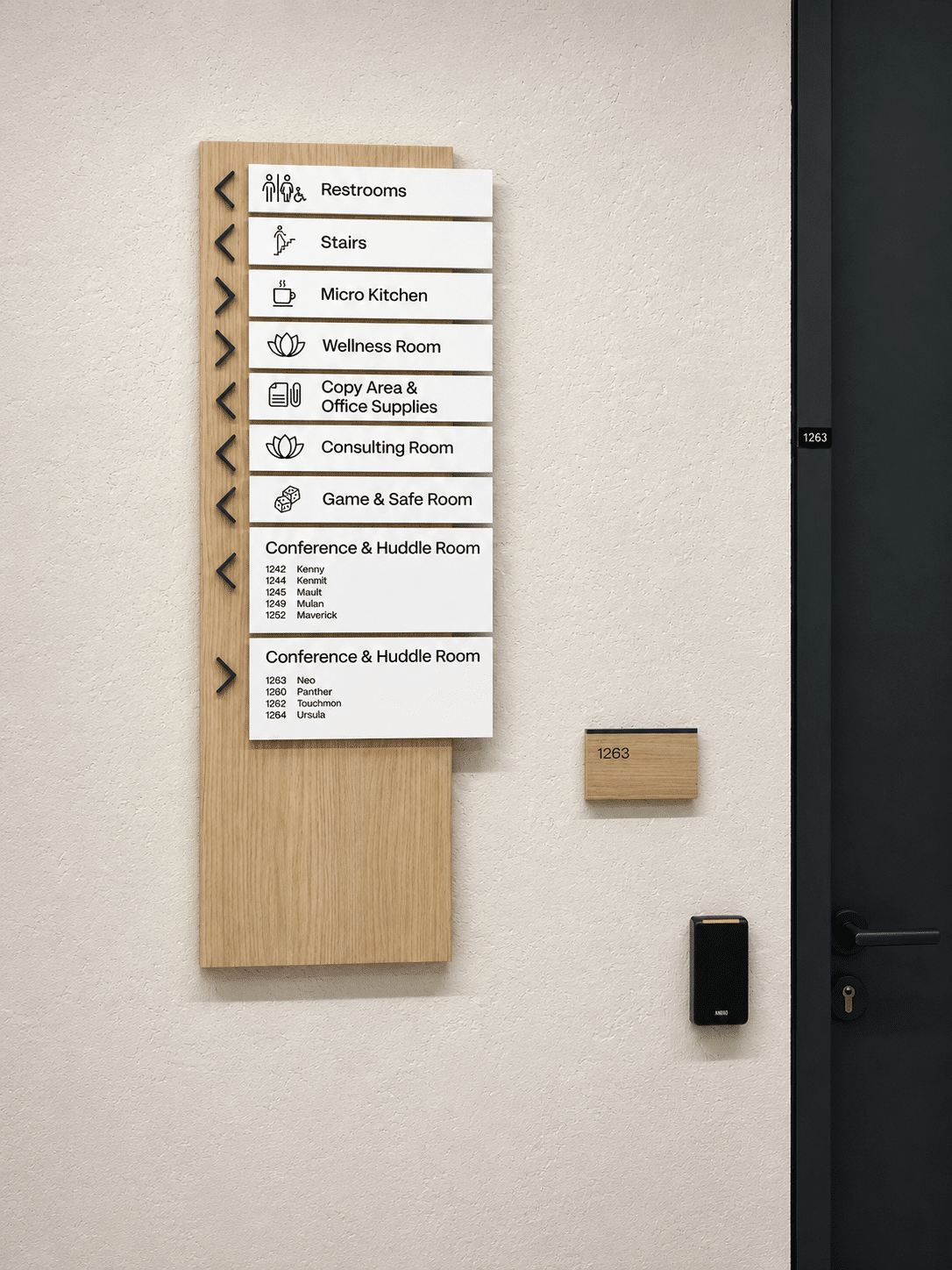 Directory sign with pictograms and room listings on a wood panel