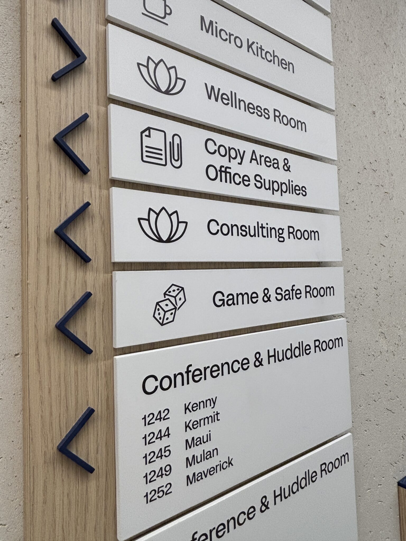 Wayfinding sign listing kitchen, wellness and meeting rooms